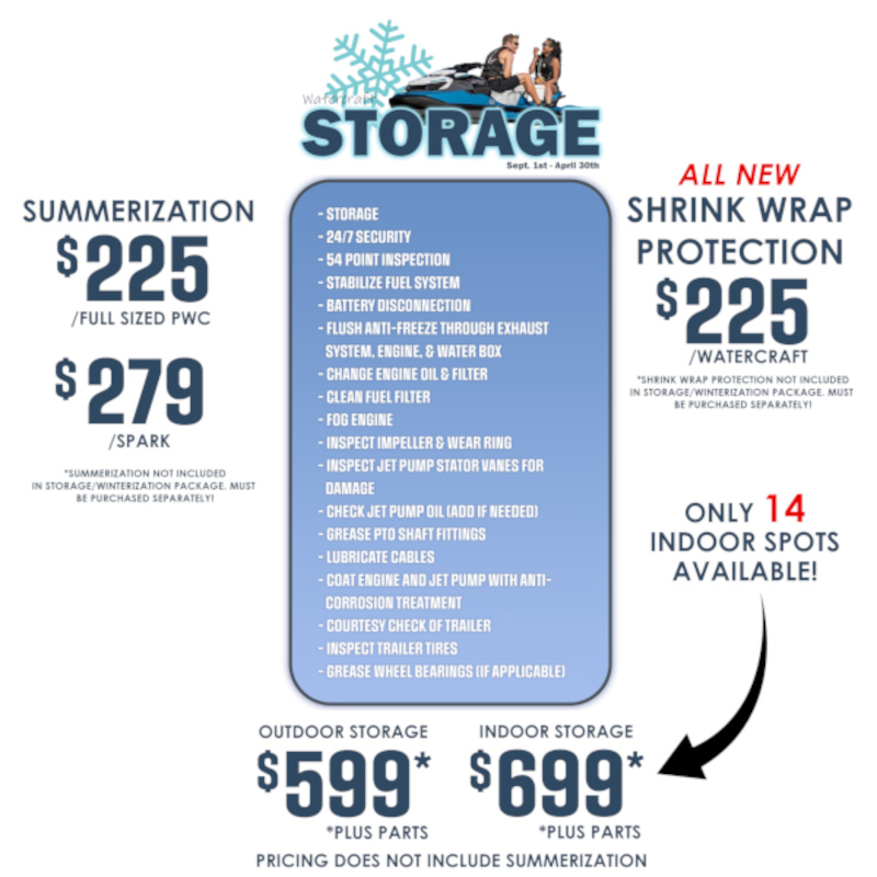 Winter Storage | Milwaukee Powersports | Oak Creek Wisconsin